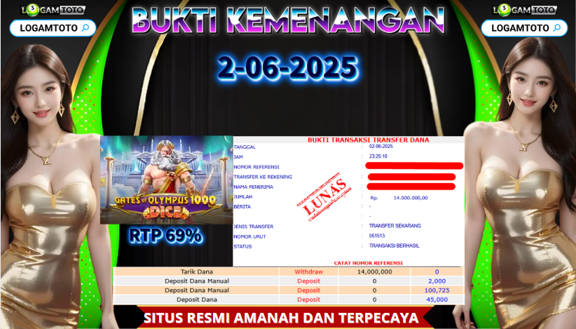 SELAMAT KEPADA MEMBER SETIA LOGAMTOTO BERHASIL JACKPOT DI PERMAINAN SLOT GATE OF OLYMPUS DICE